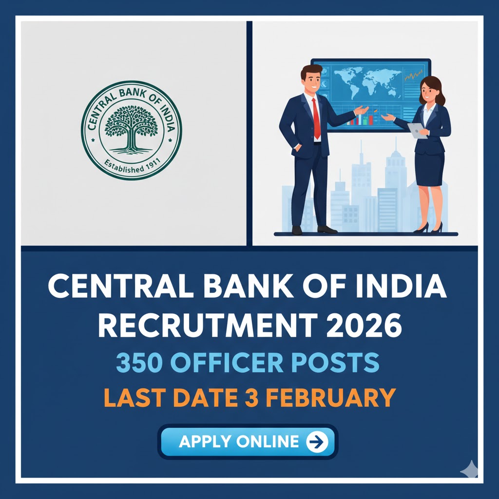 Central Bank of India Recruitment 2026
