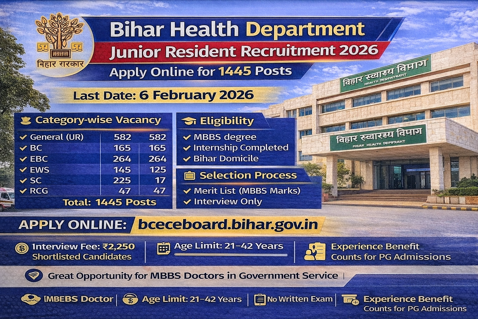 Bihar Health Department Recruitment 2026