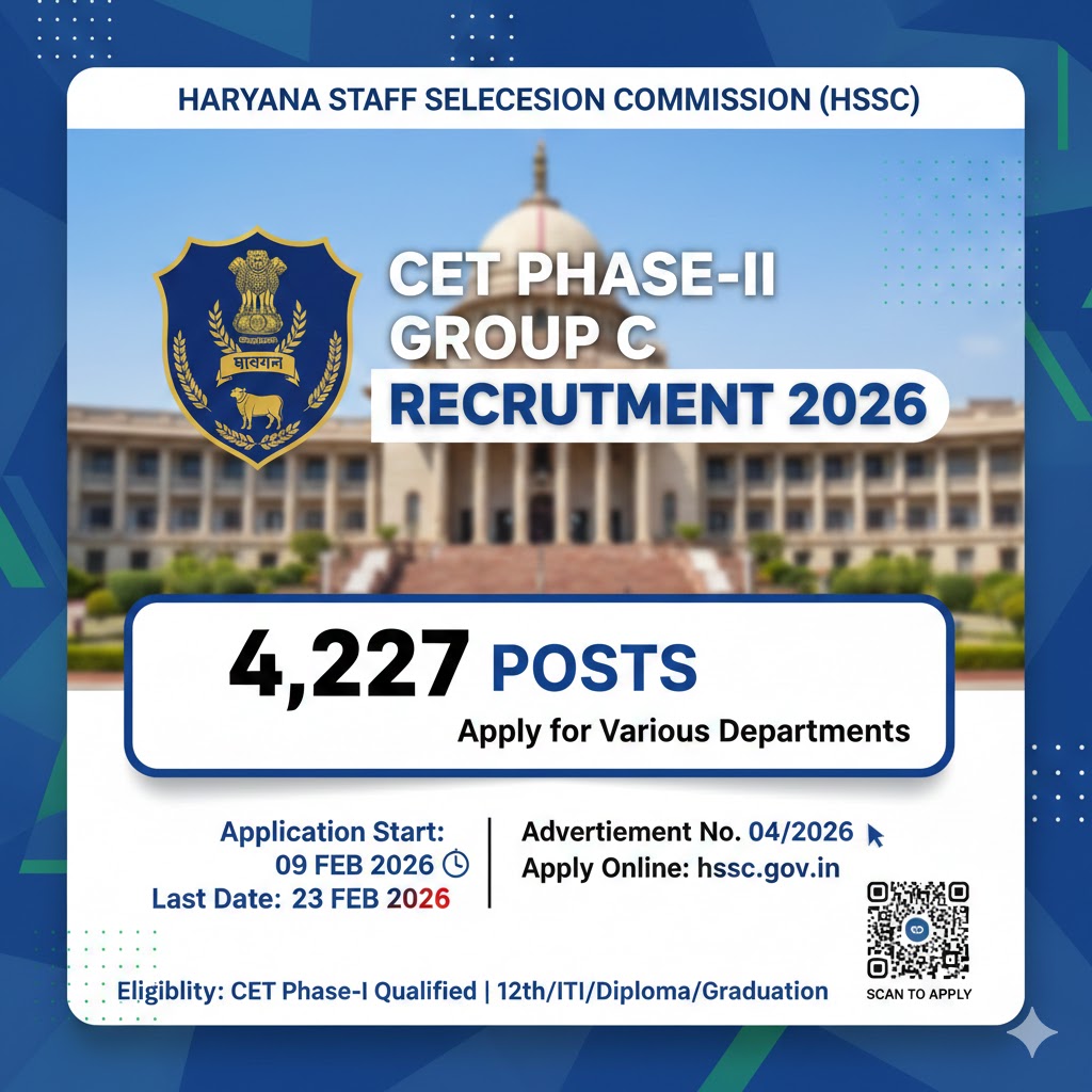 Haryana CET Phase-II Group C Recruitment 2026
